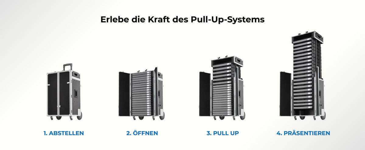Pull-Up Samplecase – The flexible sample case for professionals – Pull ...